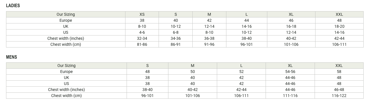 Screenshot 2024-04-29 at 14.18.47.png